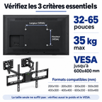 Compatibilité Norden Angle 65 : TV de 32 à 65 pouces, 35 kg maximum et huit formats VESA jusqu’à 600 x 400 mm.