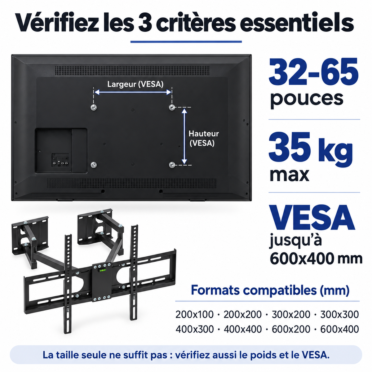 Compatibilité Norden Angle 65 : TV de 32 à 65 pouces, 35 kg maximum et huit formats VESA jusqu’à 600 x 400 mm.