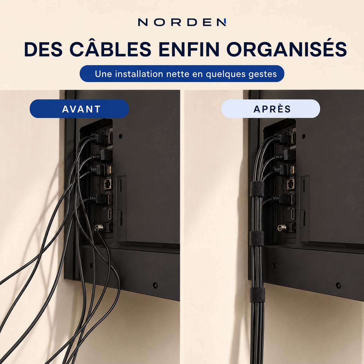 Norden CableWrap — Organisateur de câbles réutilisable 3 m