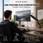Support écran PC articulé 14–32″ – 10 kg max – Norden FlexArm