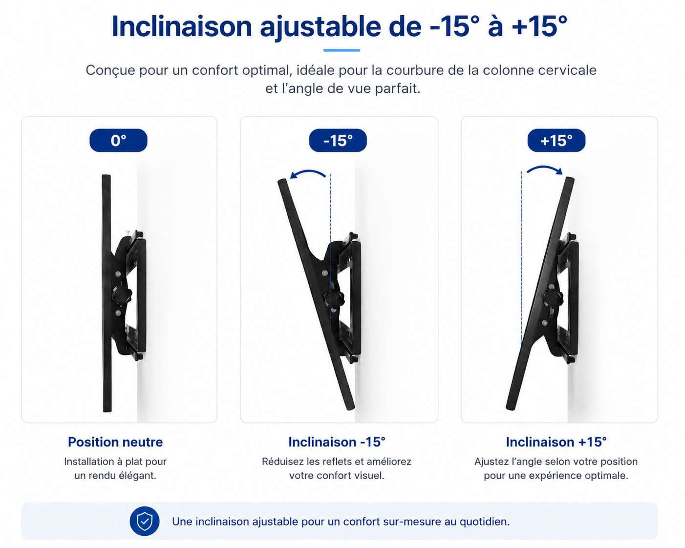 Support mural TV inclinable 32–65" – 50 kg max – Tilt M