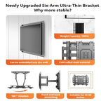 Universal TV Wall Mount Bracket Tilt Adjustable Strengthen 40''-100'' TV Stand Holder Load Up To 100kg VESA 600*600mm Customized