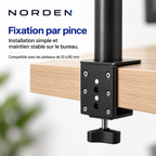 Support écran PC réglable 12–32″ – VESA 75x75 / 100x100 – Norden MonoLift