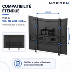 Support mural TV articulé double bras 37–80″ – 35 kg max – Fortis 80